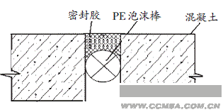 圖1傳統接縫防水節點示意圖